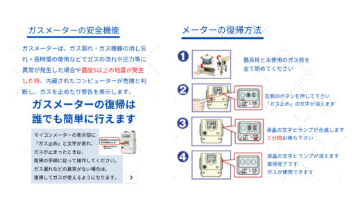 ガスメーターの復帰方法について